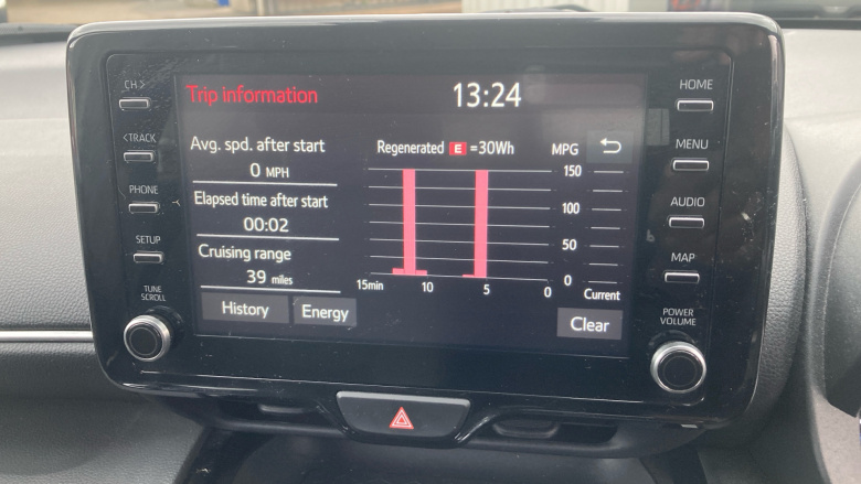 Toyota Yaris Cross 1.5 Hybrid Design 5dr CVT Hybrid Estate